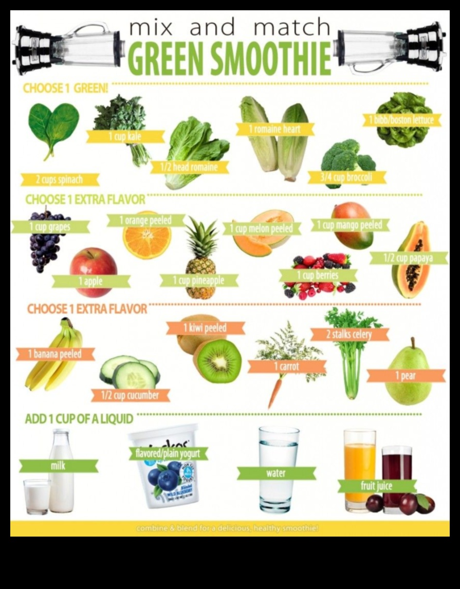 Dārzeņu maisījums. Mutes dzirdošs ceļvedis neatvairāmu dārzeņu sulu garšu sajaukšanai un saskaņošanai 4 Dārzeņu maisījums: garšu sajaukšana un saskaņošana neatvairāmām dārzeņu sulām