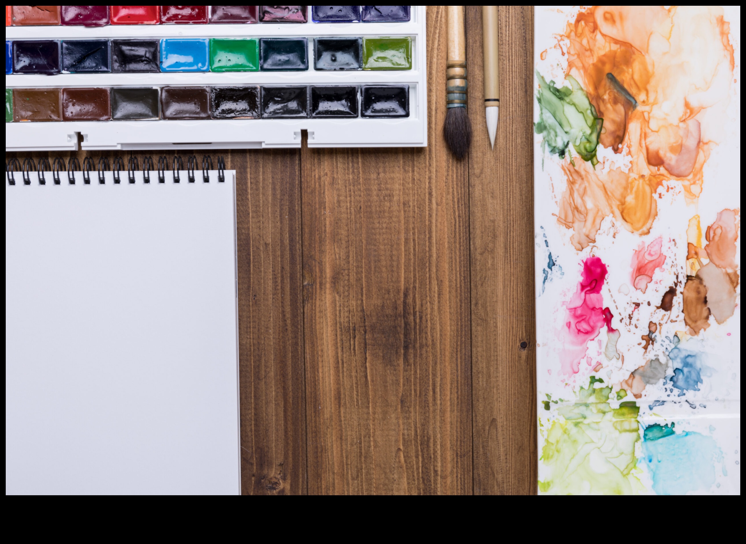 Vizuāls ceļojums izteiksmes portfeļa attīstības gaitā cauri laikmetiem 2 Izteiksmes evolūcija: portfeļa attīstība cauri laikmetiem