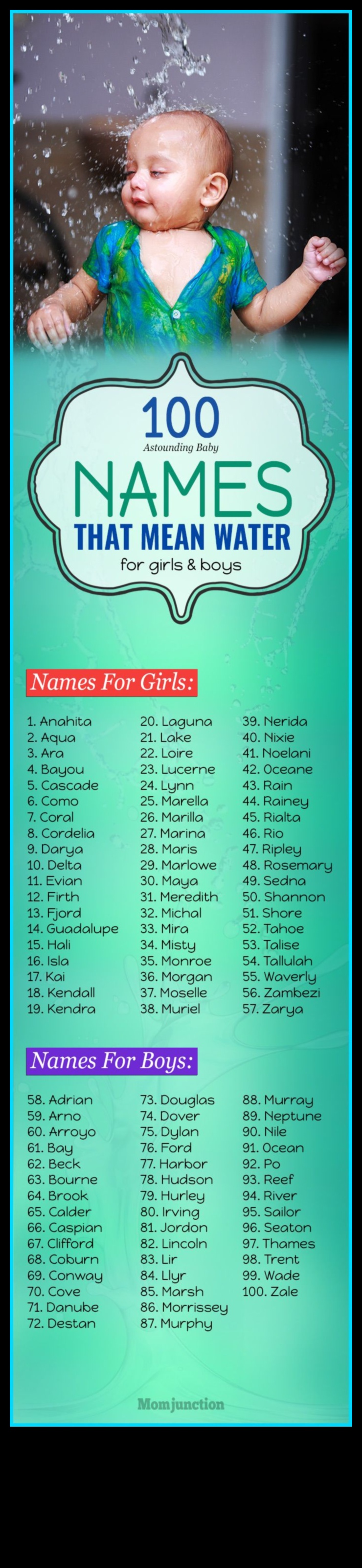 Starojošas lietus lāses: dzirkstoši un atsvaidzinoši mazuļu vārdi