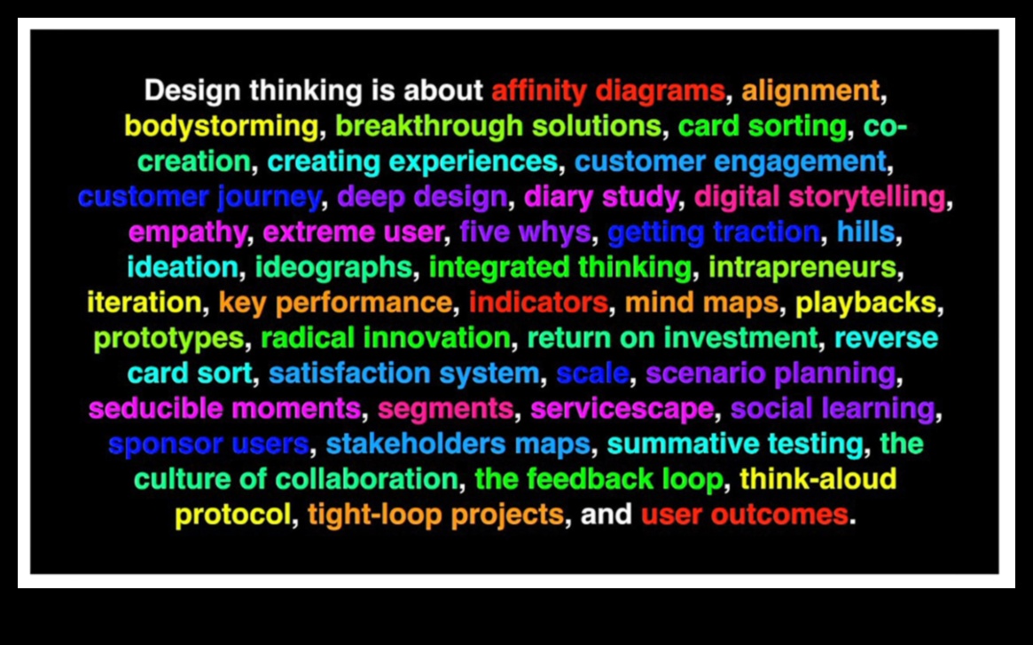 Radošuma apvērsums: dizaina kritikas māksla un zinātne