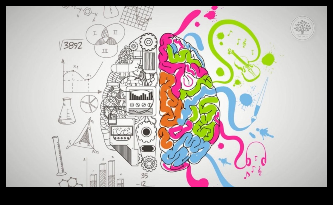 Radošuma paaugstināšana Kā dizaina kritika var palīdzēt jums domāt ārpus kastes 4 Radošuma paaugstināšana: dizaina kritikas dinamikas izpēte