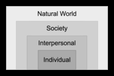 Ētiskā harmonija: formas un atbildības līdzsvarošana dizaina izvēlē