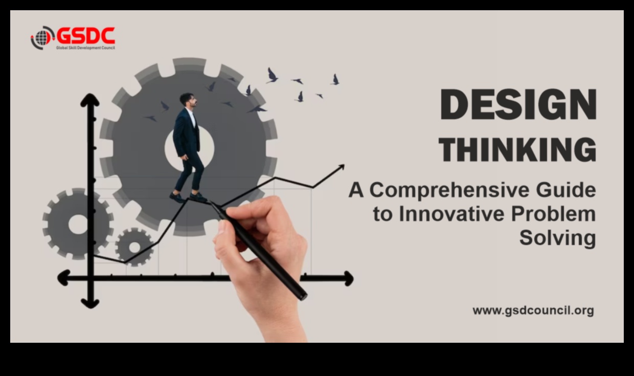 Inovatīvi risinājumi: orientēšanās mūsdienu dizaina domāšanas pasaulē