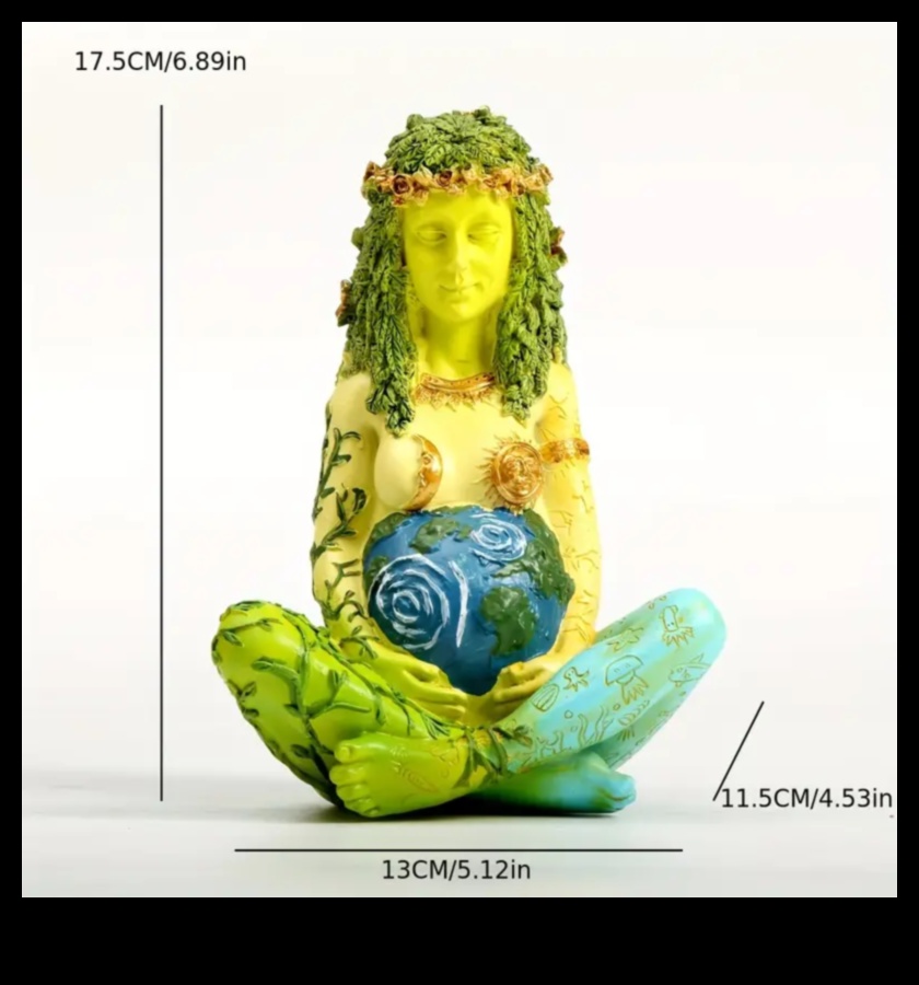 Zaļā dieviete 30+ dāvanas videi draudzīgai sievietei, kurai patīk dārzā 3 Zaļā dieviete: dārzkopības dāvanas videi draudzīgai sievietei