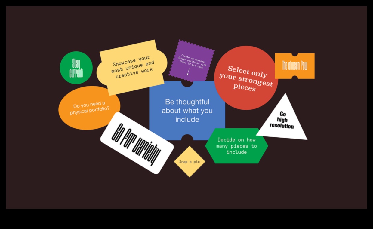 Portfeļa audekls Jūsu idejas ir pelnījušas jaudīgu dizaina vitrīnu 3 Portfeļa audekls: kur idejas pārvēršas par jaudīgu dizaina vitrīnu