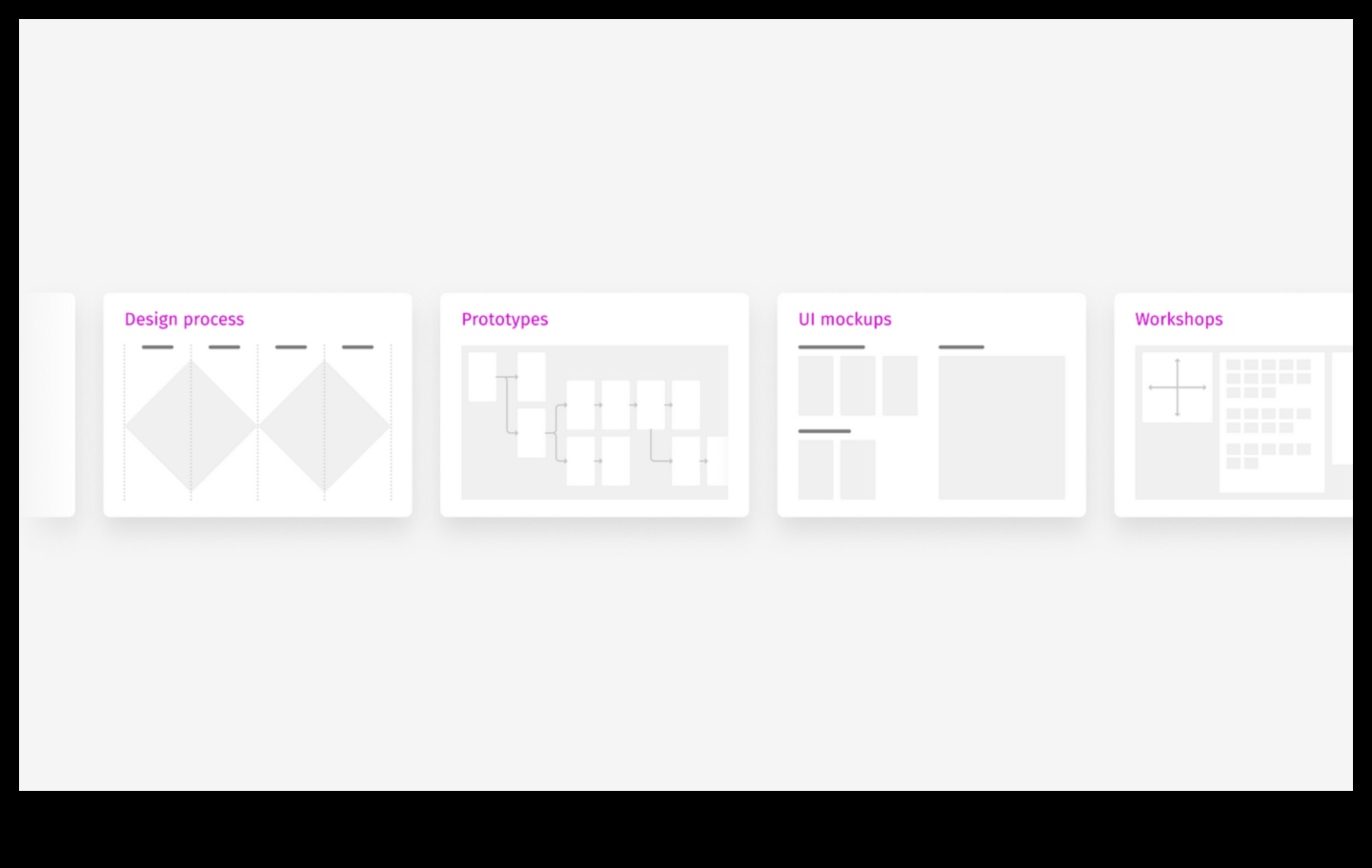 Portfeļa audekls Jūsu idejas ir pelnījušas jaudīgu dizaina vitrīnu 5 Portfeļa audekls: kur idejas pārvēršas par jaudīgu dizaina vitrīnu