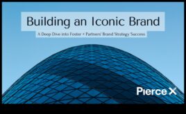 Brendings Brilliance Iedziļinieties ikoniskas identitātes veidošanā