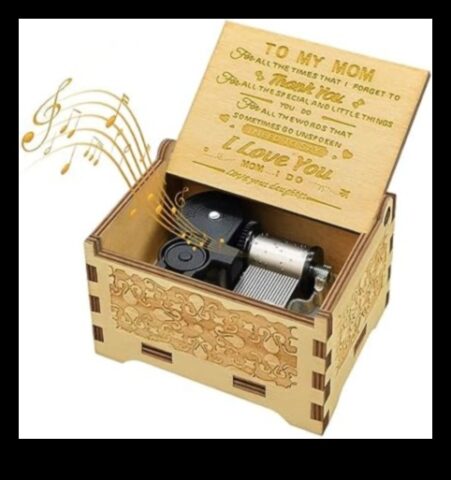 Muzikāli mirkļi Melodiskas priekšmeti mūziku mīlošai mammai