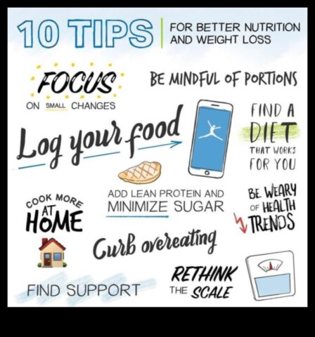 Krāsains sākums 7 galvenie veselības idejas jūsu mazajam